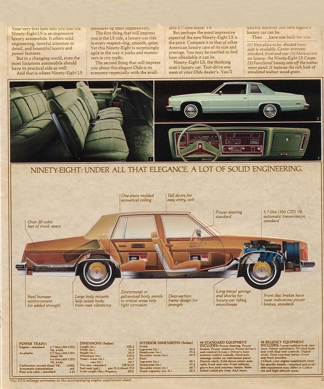 1979 Oldsmobile Full-Size Brochure Page 15